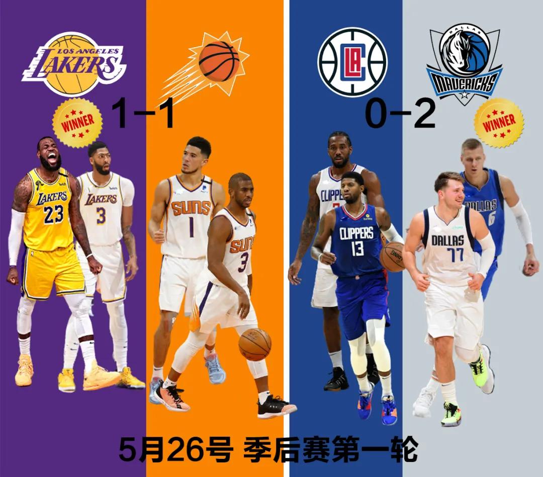 洛杉矶的烦恼,凌晨的洛杉矶现状