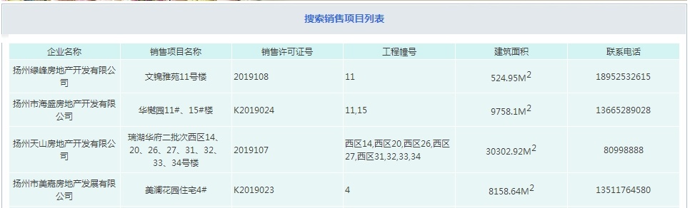 扬州江扬电缆有限公司,扬州江扬电缆最新消息