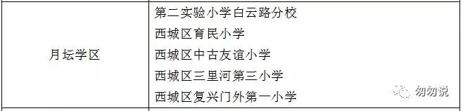 一句话点评东城区小学,一句话点评初中优秀男孩