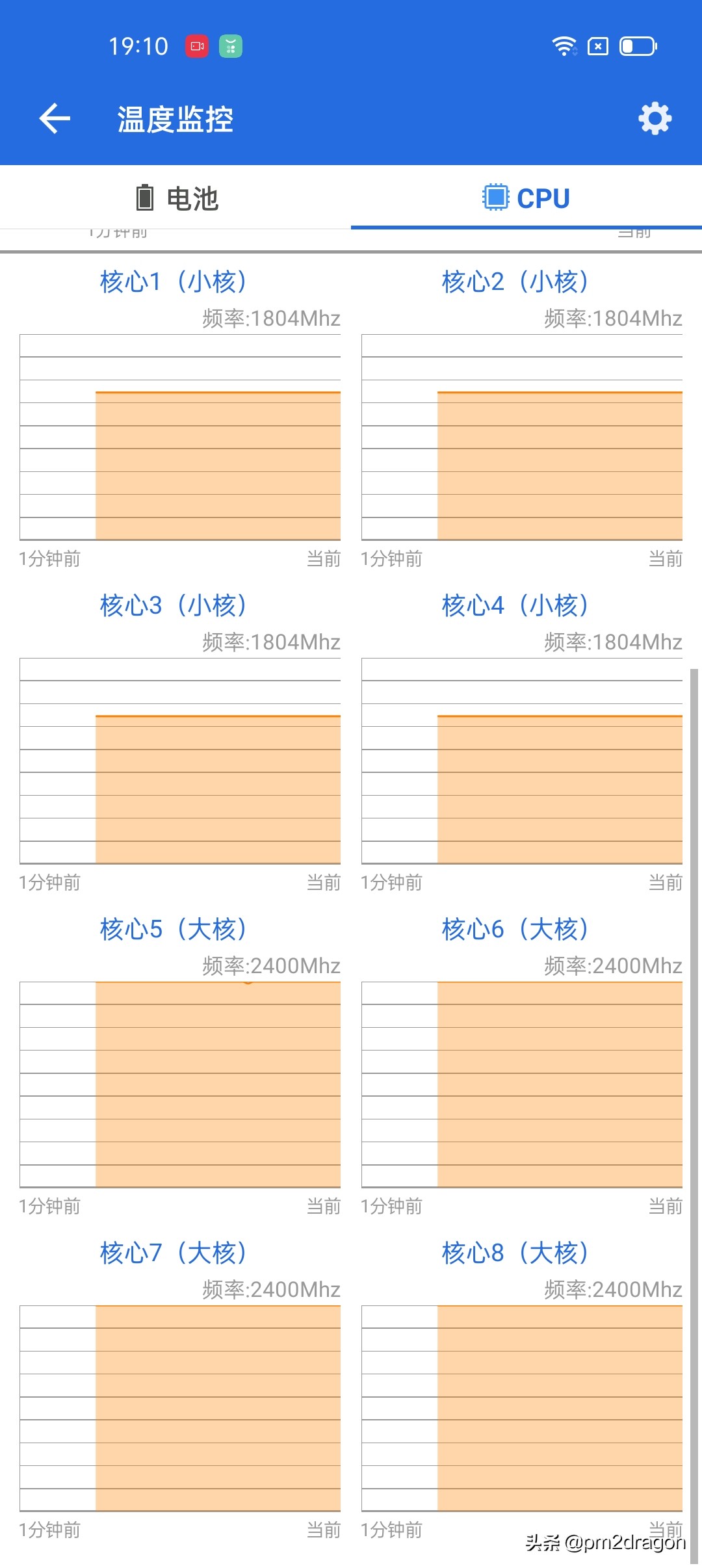 手机oppok9x画质测评,oppok9s和红米note10pro哪个好