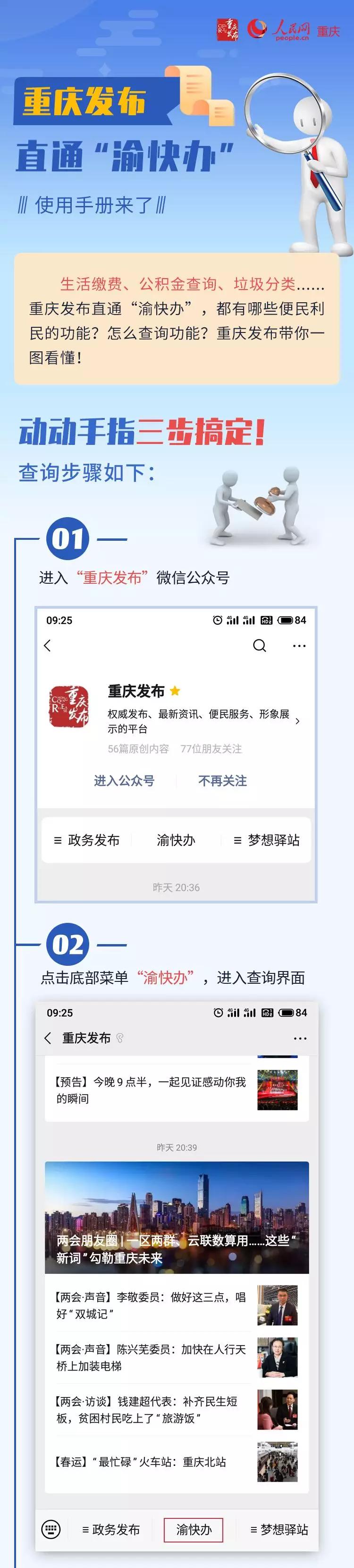 渝快办办理业务签字流程,渝快办需要相关权限才能继续操作