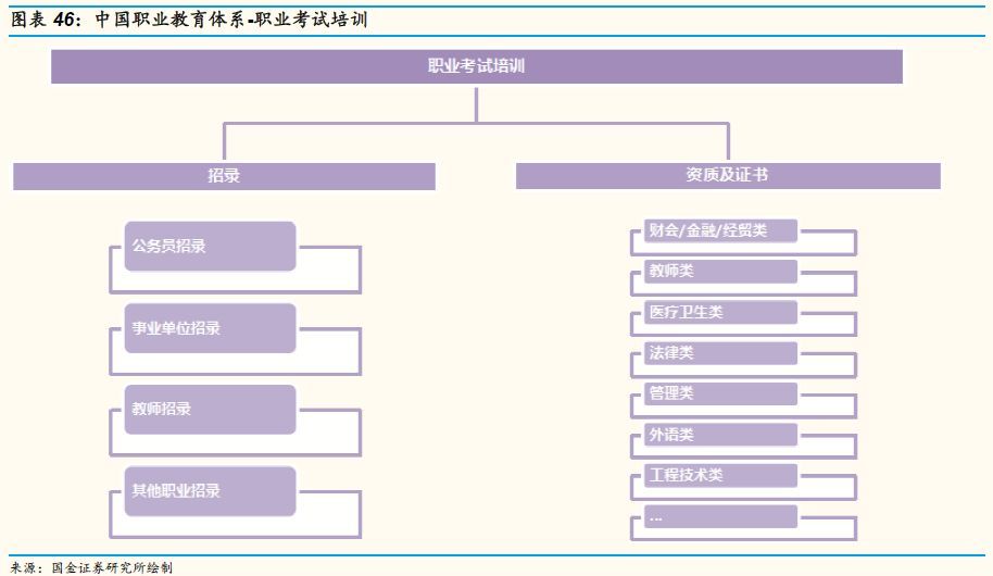 国金证券策略思维,国金证券年度投资策略