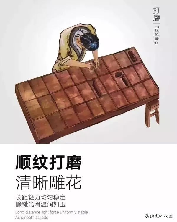 红木家具制作尺寸分解图,红木家具工艺知识讲解视频教程