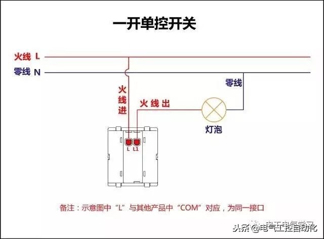 电表上断路器怎么接线真实图,断路器带互感器的电表接线图