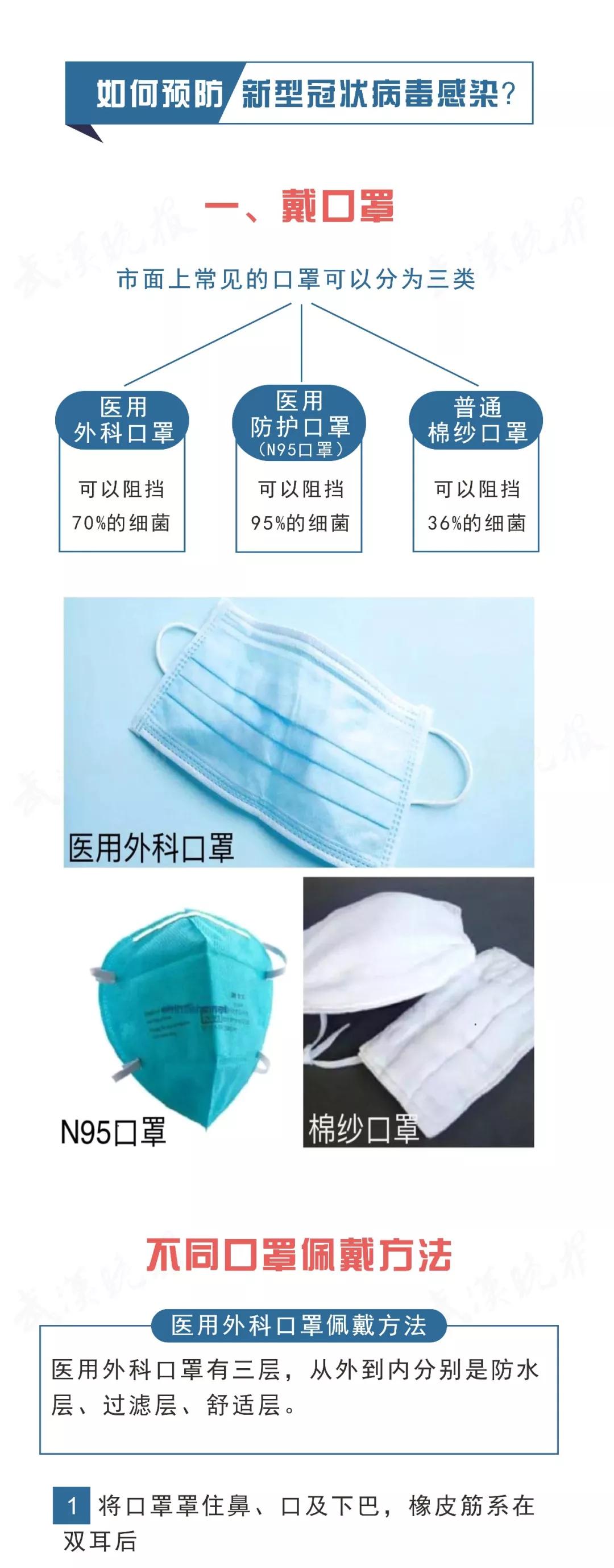 南京新冠肺炎定点医院,南京新型冠状病毒收治医院