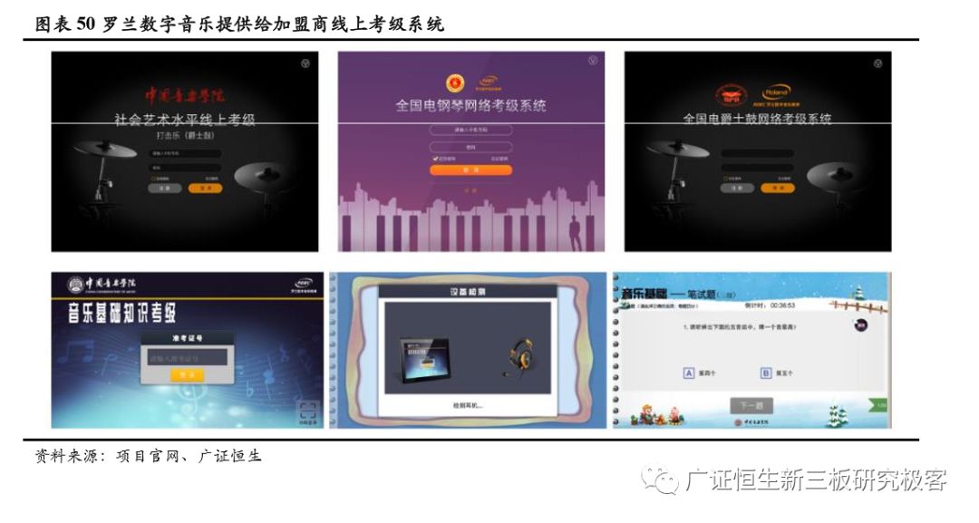 加盟素质教育10大品牌,素质教育行业加盟项目排行榜