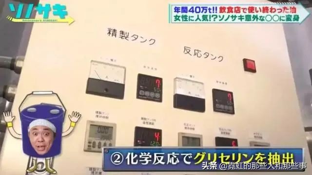 日本开发地沟油的历史,地沟油起源日本