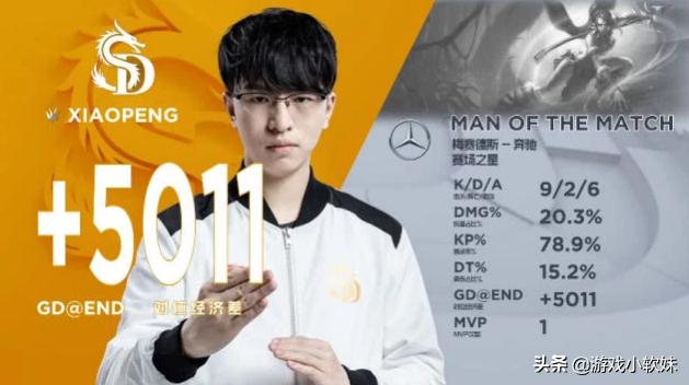 蜘蛛和豹女为什么是代练的首选,为什么说lol豹女十个人九个代