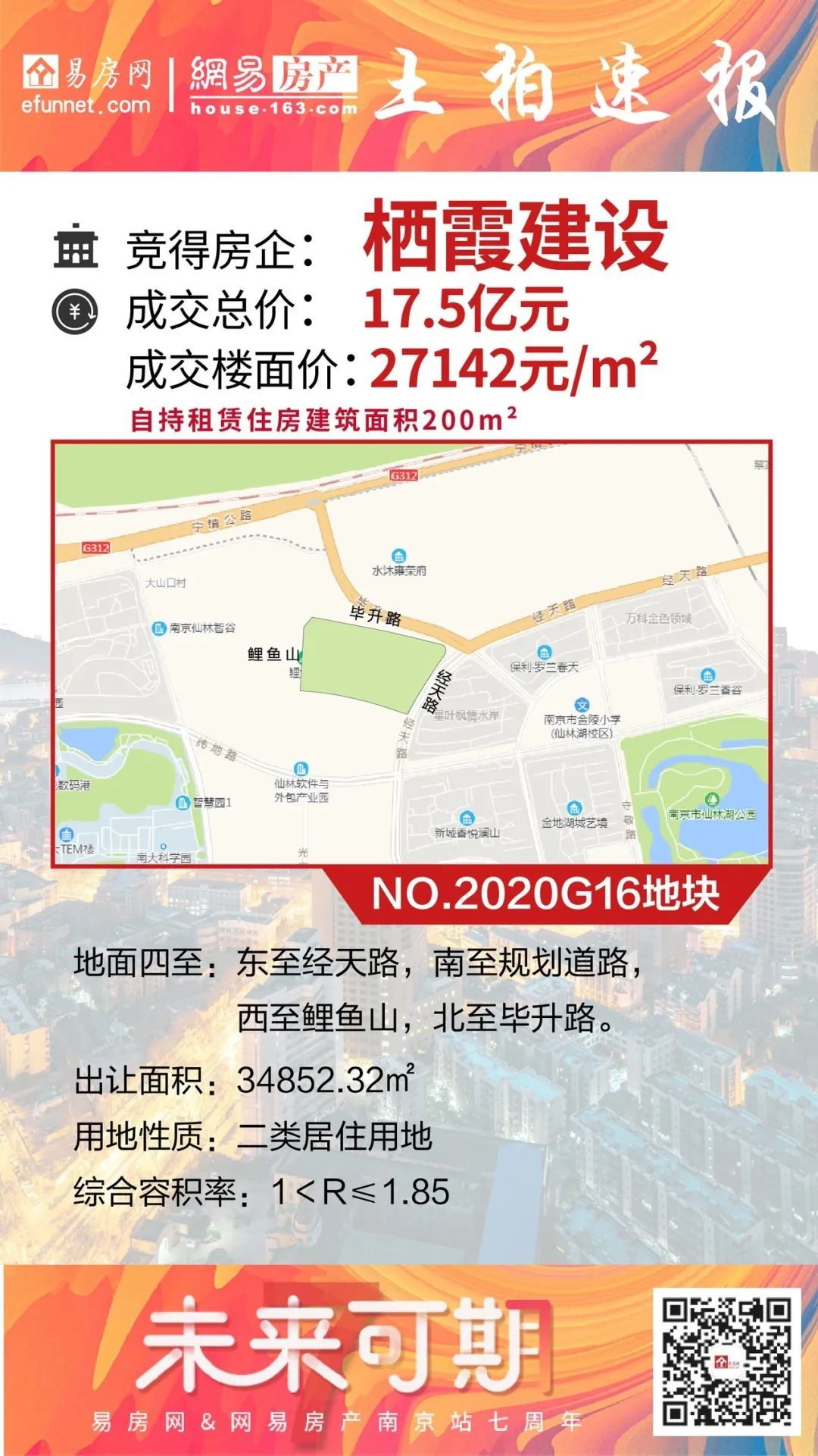 触顶!27142元/㎡栖霞建设再进仙林湖,首创携手58集团打造商业体
