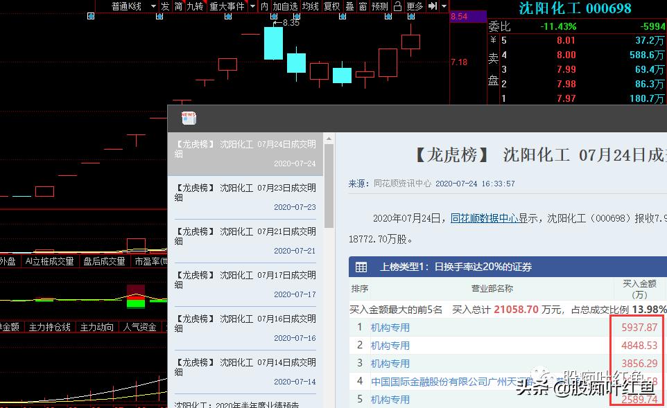君正集团百亿交易,君正集团转让华泰投资收益有多少
