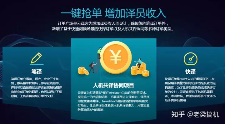 12种兼职副业在家赚钱,12个在家就能赚钱的副业