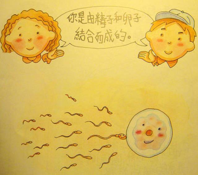 性教育家长都会忽视吗,有多少家长忽略了性教育