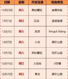 雪季将至，今年的长白山国际度假区是这样的！！！