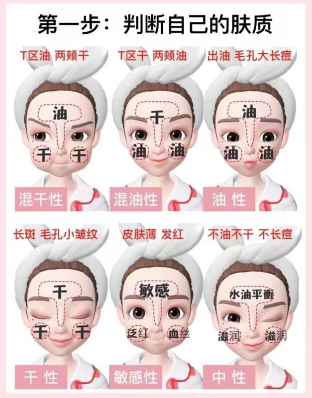 痘痘干痒脱皮怎么回事,粉刺痘痘晚上很痒怎么办