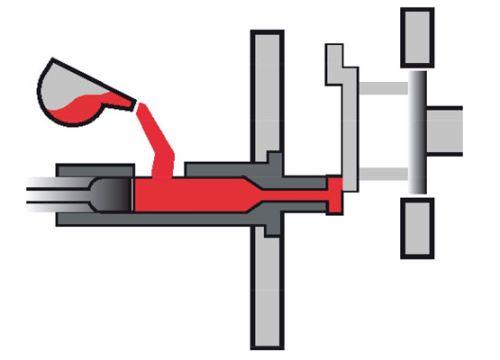 冲产量?不!「铸」产量才性感