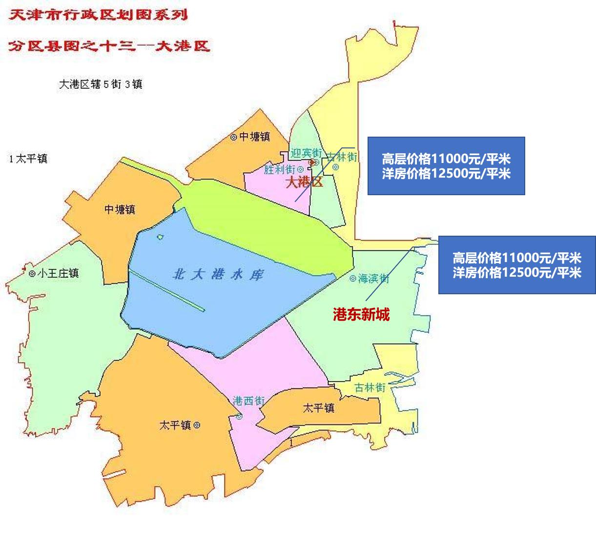 天津大港房价多少钱一平方,天津滨海新区大港区最新房价