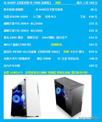 pr所需要的电脑配置是多少,pr2020硬件配置要求