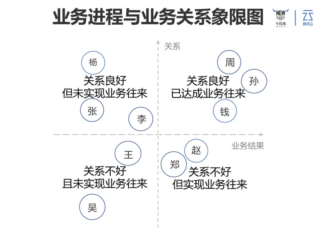 端午节给客户送什么礼物好,端午节给客户礼物
