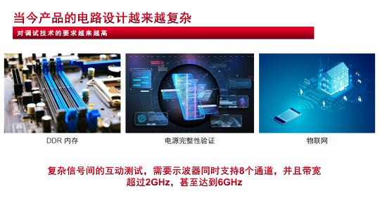 打破市场空白,是德科技首推内置故障猎人的示波器