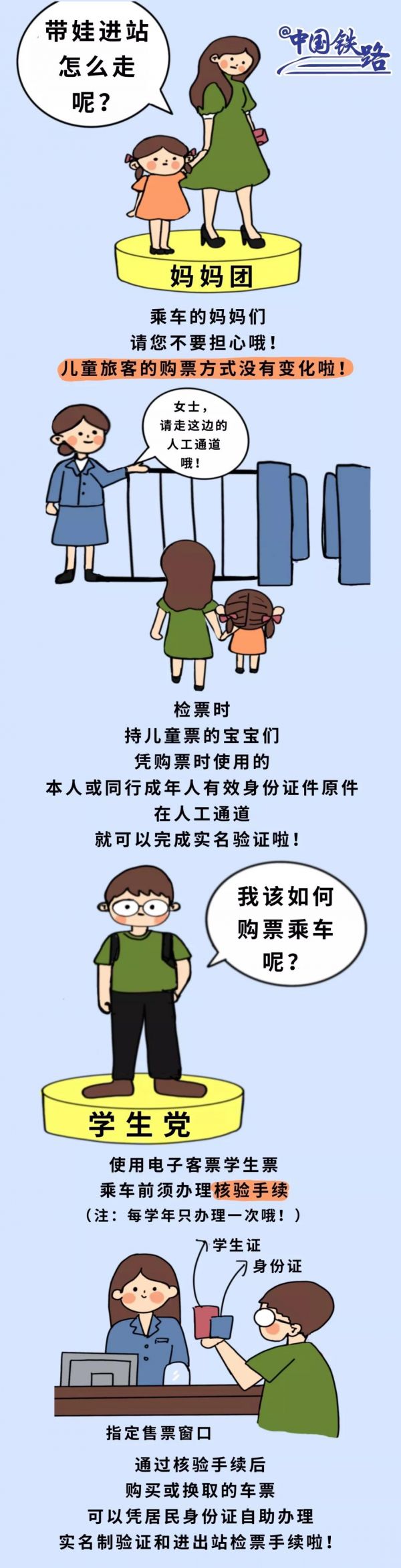 上火车刷身份证查的是什么,普通火车可以刷身份证进站吗