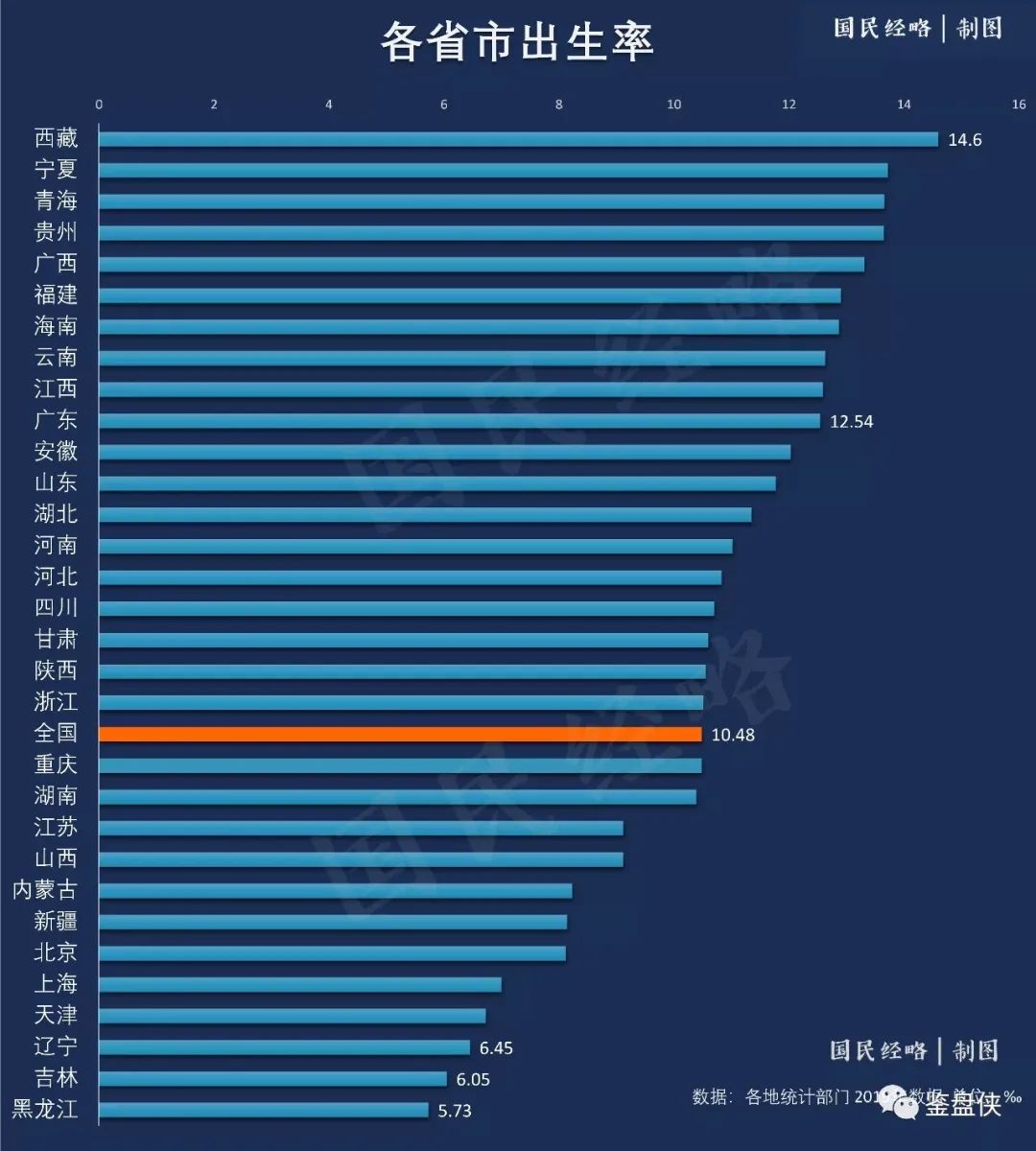 南宁一座不努力就吃土的城市,南宁一个被忽略的宜居城市
