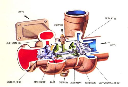 搴烽搩鏌存补鍙戠數鏈虹粍,甯曟鏌存补鍙戠數鏈虹粍