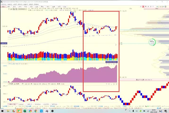 陈浩讲股票完整视频,陈浩如何选股