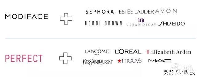 精准人工智能应用,金准数据人工智能预测