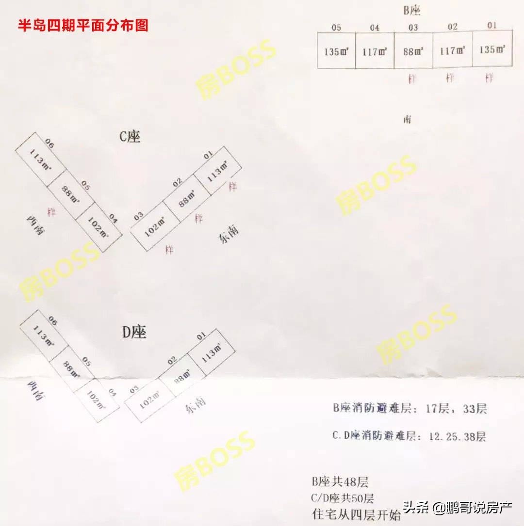 深圳半岛城邦四期最新房价,深圳半岛城邦几期最贵