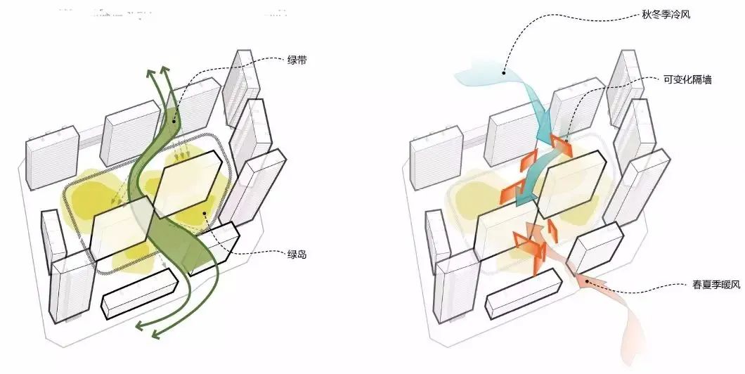 要怎么看懂楼盘信息,怎样看懂一套房