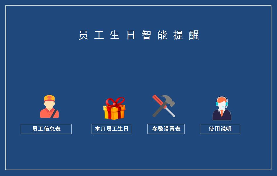 如何办简单生日会,员工离职办理的生日会