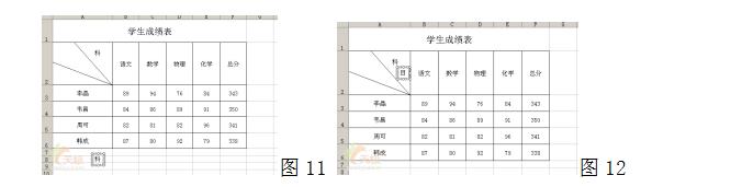 excel绘制复杂表头,excel如何快速制作表头