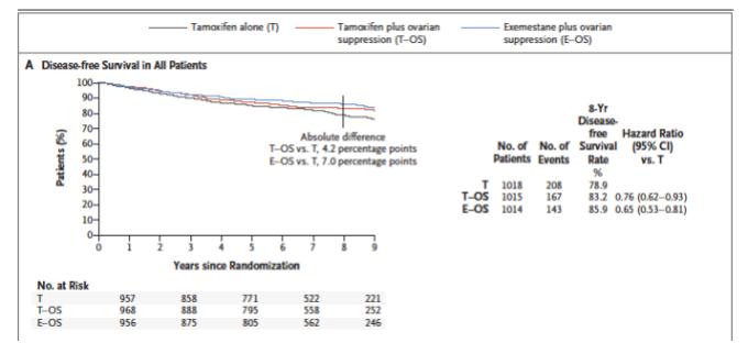 肚皮针一般什么时间打,防止血栓的肚皮针多少钱一针