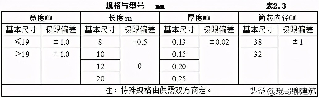 机电安装材料进场如何报验,一建机电材料进场验收要求口诀