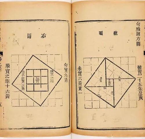 中国古代文化常识积累必备,了解中国古代常识看什么书