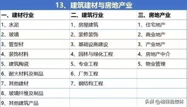 如何在短时间内选出一支好股票,如何从众多股票中选取优质股票