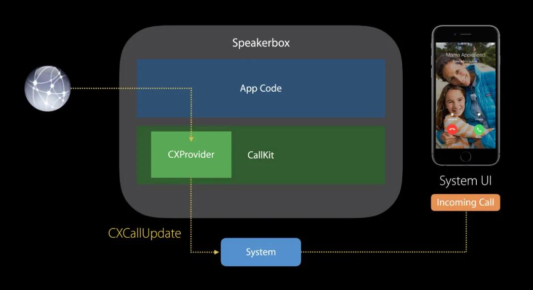 偷偷摸摸欺负我们?微信这波更新,很不讲武德啊