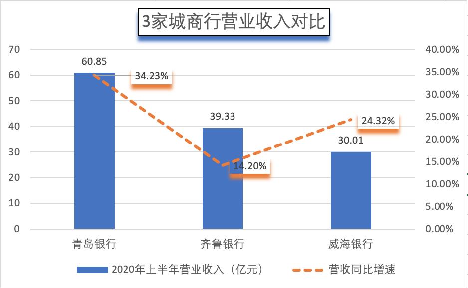 金租业务前景,金租的业务拓展