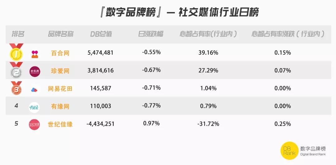 3.15高危预警：虚假宣传一时爽，一直虚假火葬场