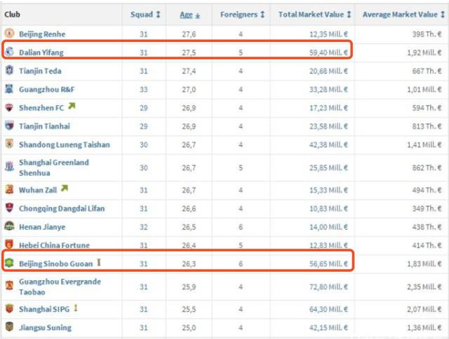 哈姆西克身价,哈姆西克月薪多少