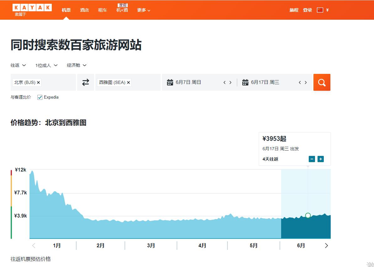 临近春节机票怎么买便宜,春节前后怎么买到便宜机票