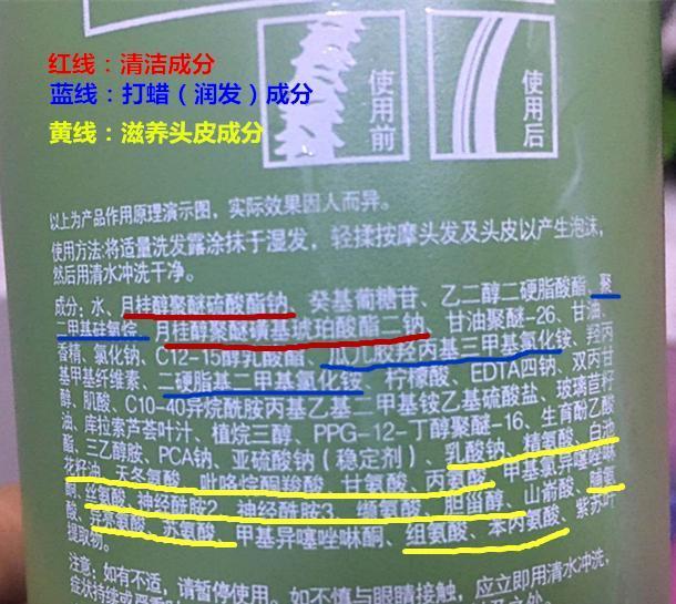 突然改用无硅油洗发会加速掉发吗,洗发水含硅真的会秃头吗