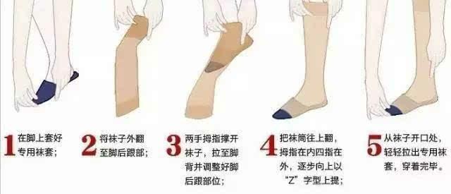 医用长款弹力袜如何穿才正确,医用弹力袜正确穿脱和清洗方法