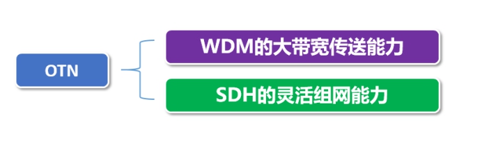 中兴通讯龙头,中兴5g全球商用取得先发优势