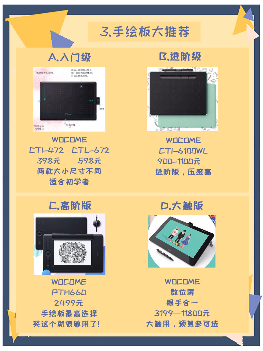 板绘插画师,新手插画师必看教程超级实用