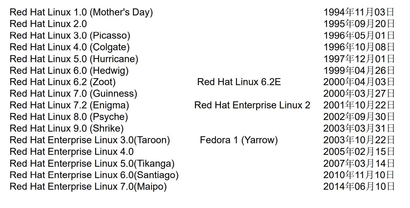 计算机基础知识从零开始学习,计算机基础知识教程从零开始学