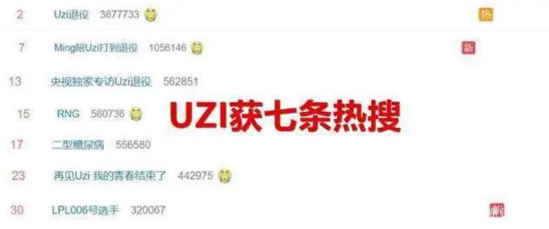 背负骂名，8年身价超5000万！23岁的“网瘾少年”，值得一句认可