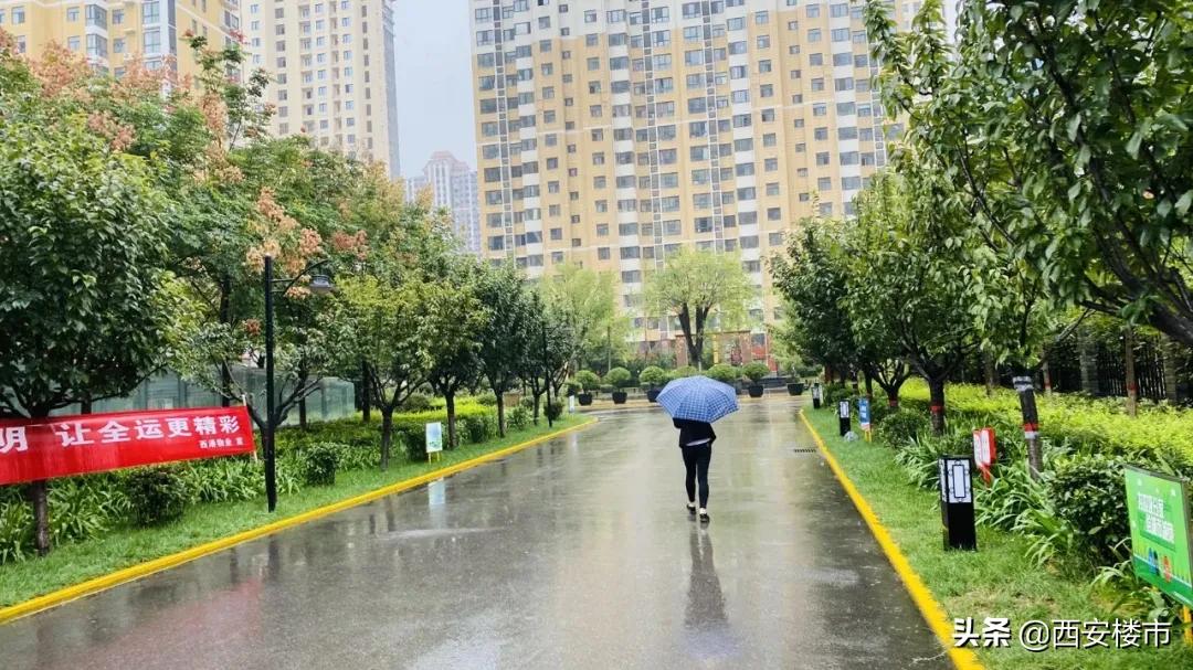 万元刚需房，西港碧水湾买得值吗？