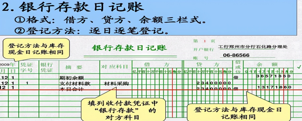 出纳会计基础知识及做账,出纳银行日记账怎么记