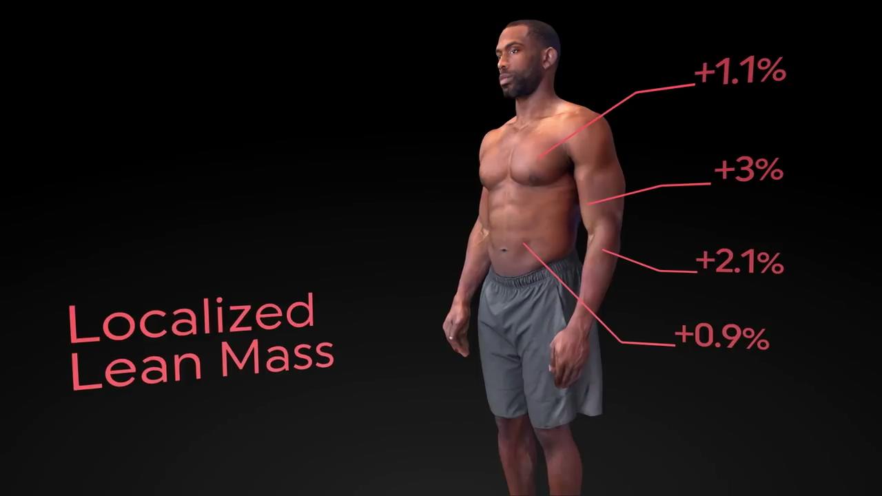 减肥好神器,公认最好的减肥电子秤